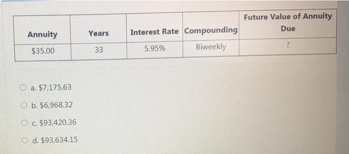 $362.54 d. $365.12 Annuity Years Interest Rate Compounding Present Value of Annuity