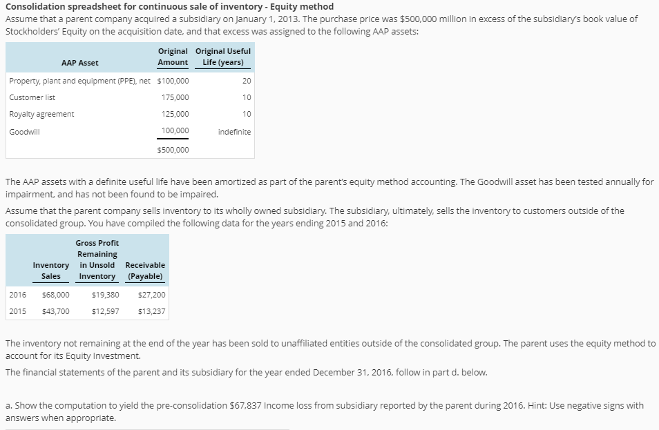  Please help with the items marked wrong. | Consolidation spreadsheet for