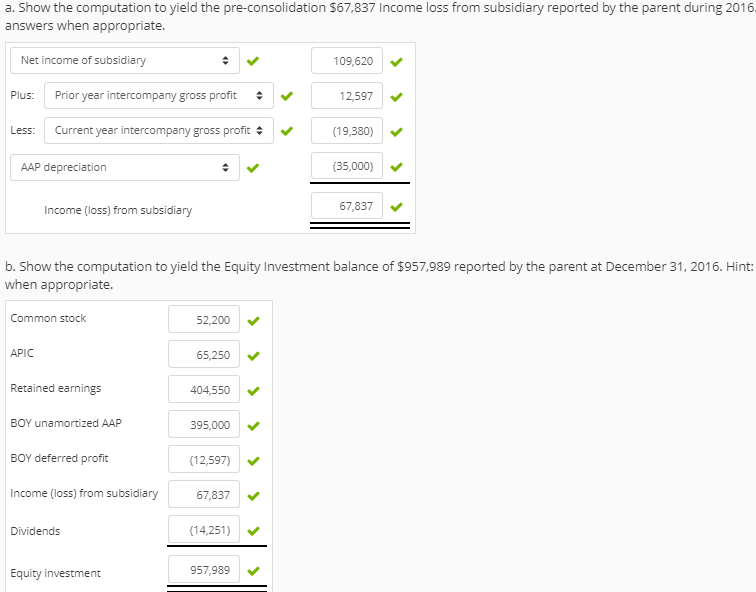 continuous sale of inventory - Equity method Assume that a parent company