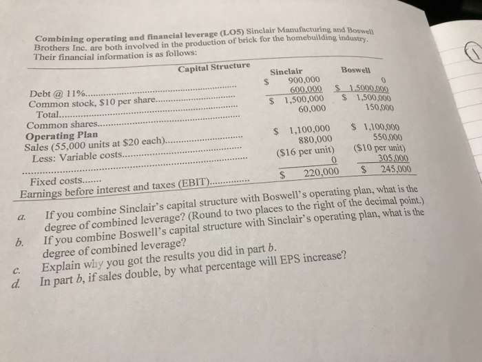  Combining operating and financial leverage (LO5) Sinclair Manufacturing and Boswt Brothers