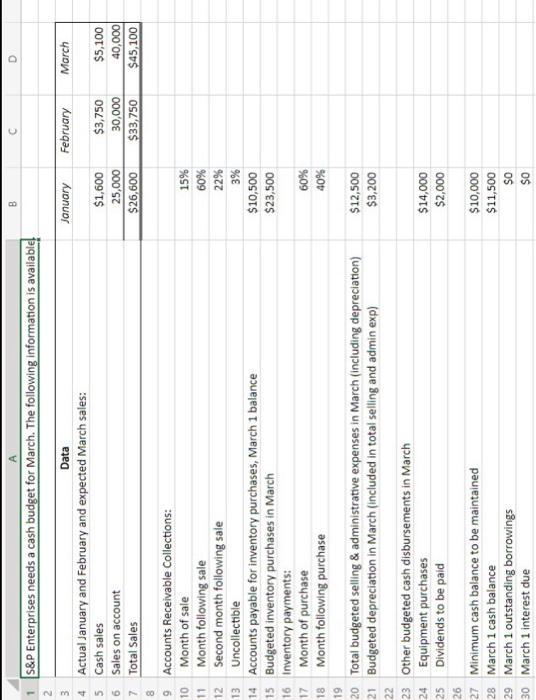  Make sure to add excel cell formulas correctly for correct answer