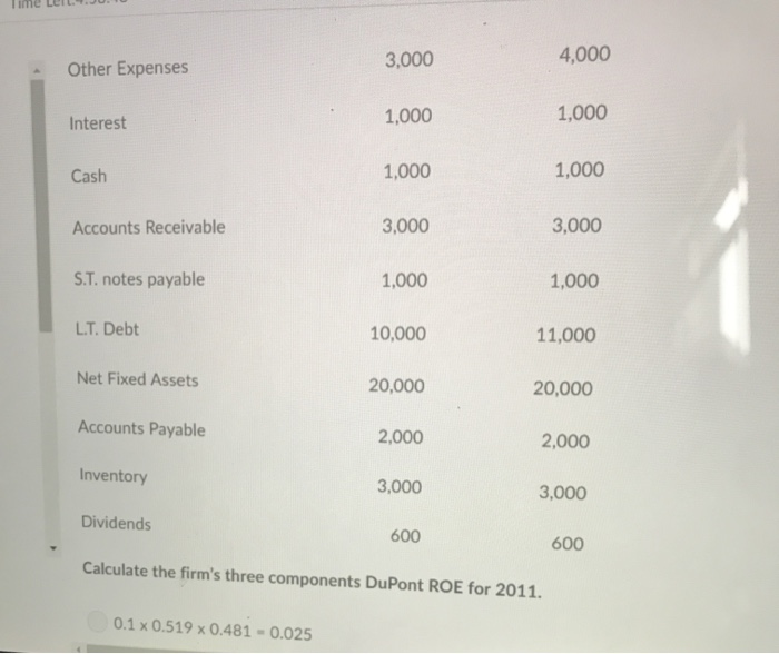 weights specified below, what will David need at least on the final