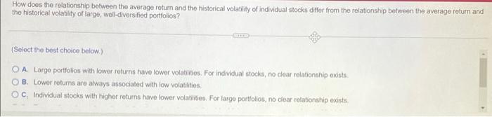  How does the relationship between the average return and the historical