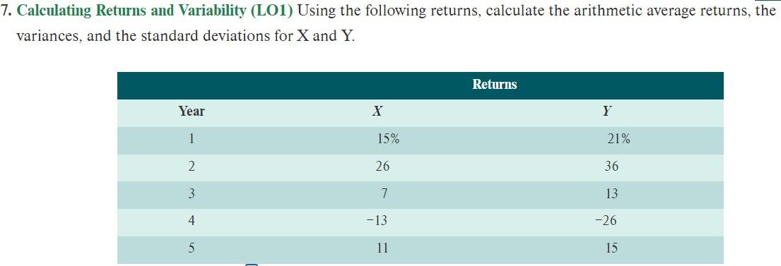  7. Calculating Returns and Variability (LO1) Using the following returns, calculate