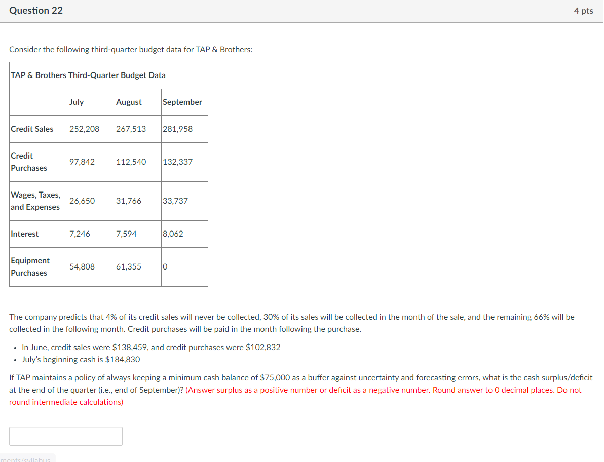 Question 22 4 pts Consider the following third-quarter budget data for