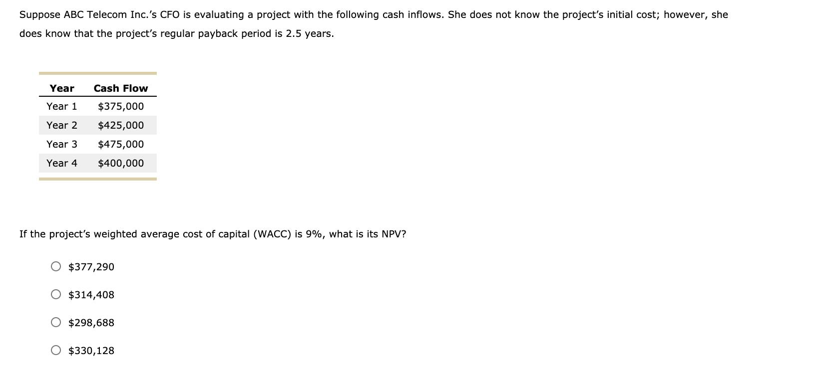Suppose ABC Telecom Inc.'s CFO is evaluating a project with the