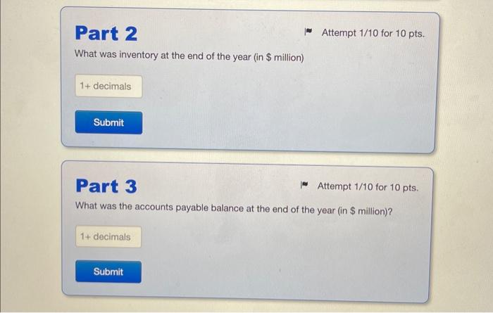 following information for the most recent financial year of HH Rose: -