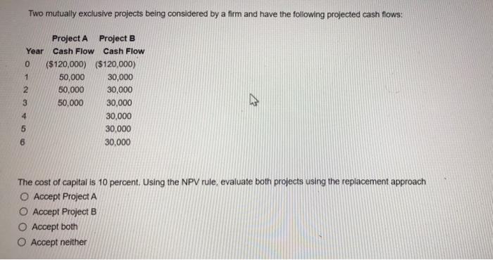  Two mutually exclusive projects being considered by a firm and have