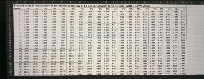 Years Interest Rate Future Value Present Value ? 9 12 4% $95,286