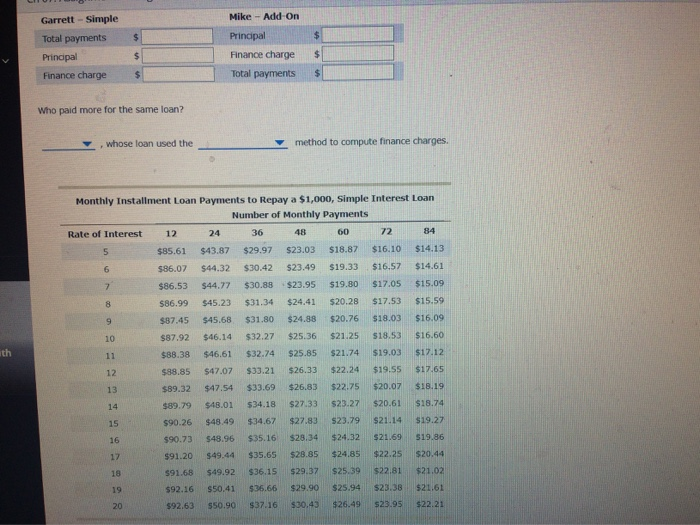 - Using Consumer Loans 10. Comparing payments on installment loans when using
