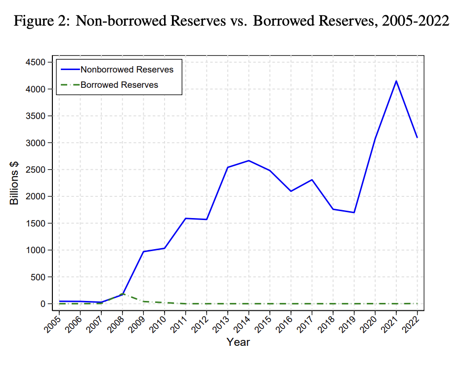  Hello, Could you please help me with this problem set? I