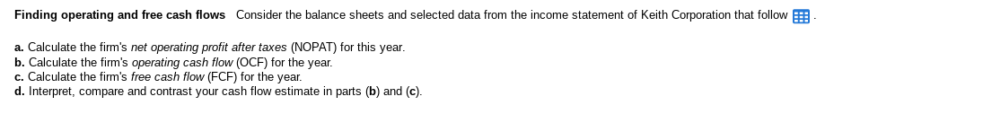 Finding operating and free cash flows Consider the balance sheets and