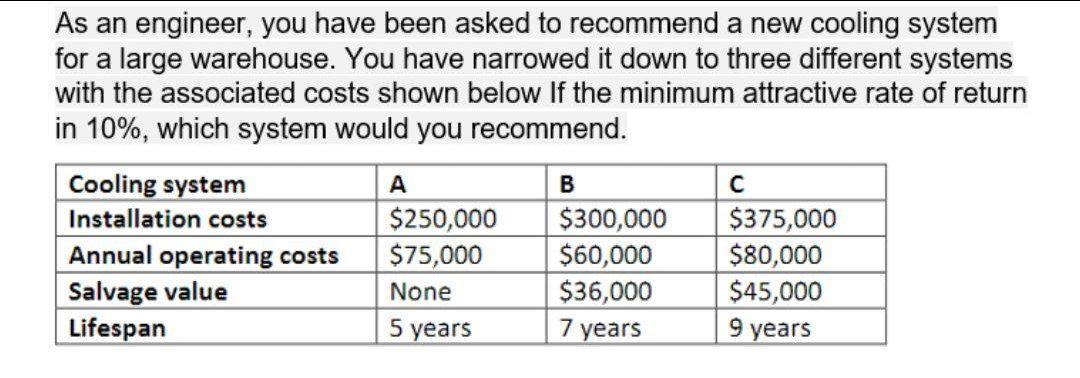 As an engineer, you have been asked to recommend a new