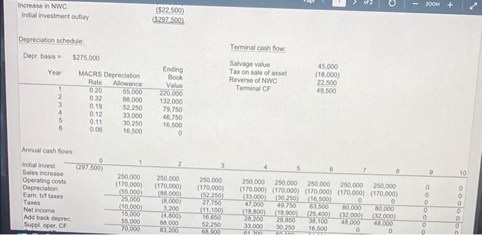in Spreadsheet C10 to solve this problem Golden State Bakers, Inc. (GSB)