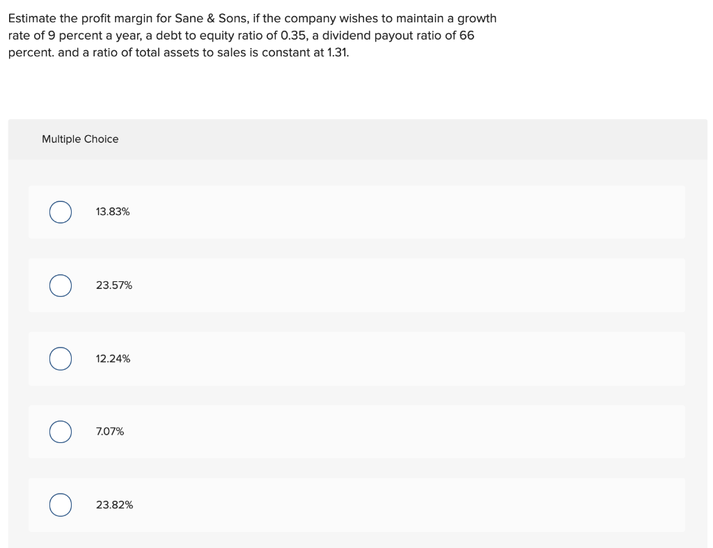 Estimate the profit margin for Sane & Sons, if the company wishes
