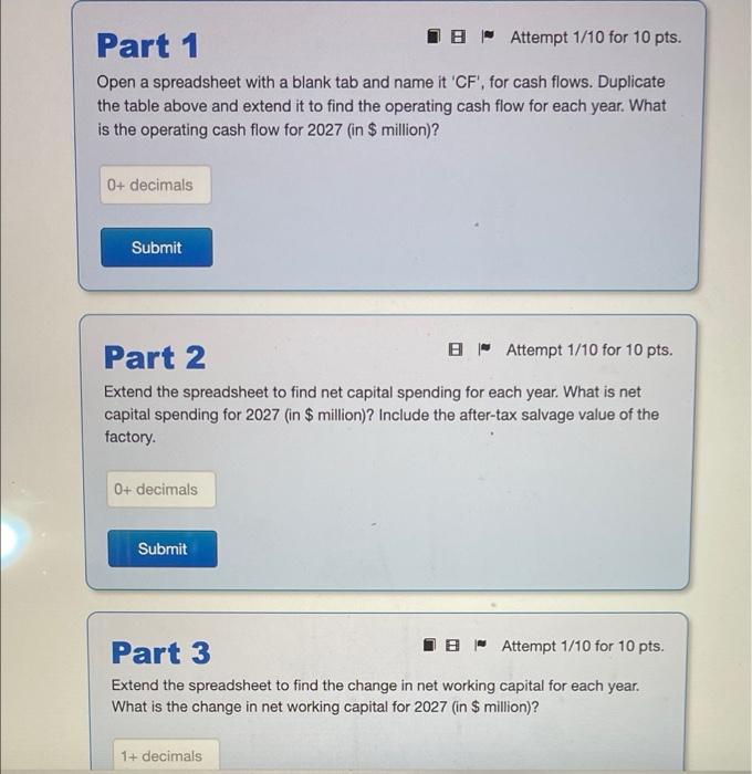end of 2022. You're a financial analyst working for Tesla Motors. The