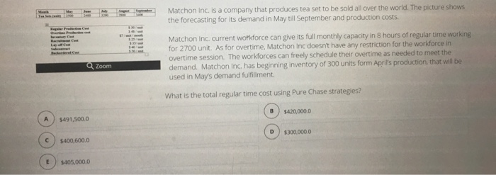  b. what is the total cost using level strateggies using current