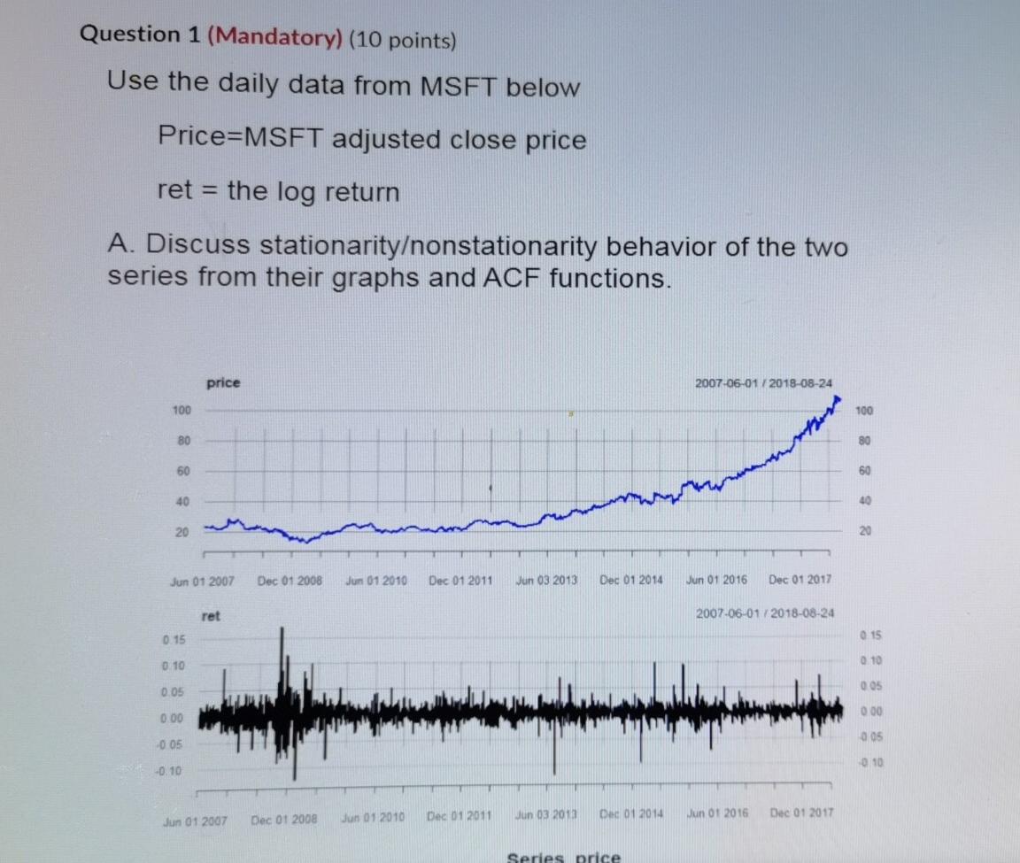Question 1 (Mandatory) (10 points) Use the daily data from MSFT