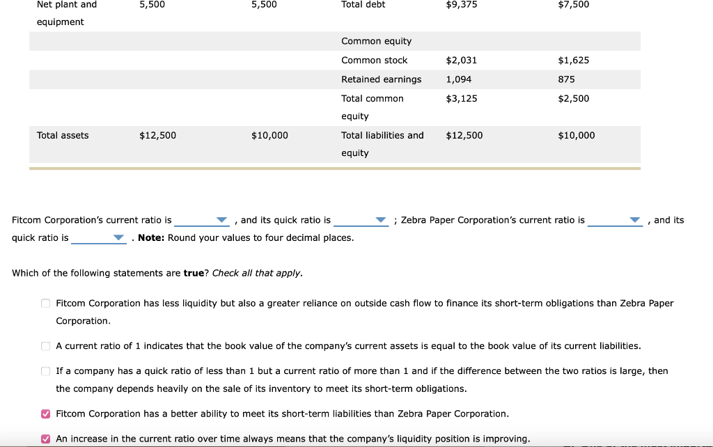 asset can be converted to cash quickly without significantly impacting the asset's