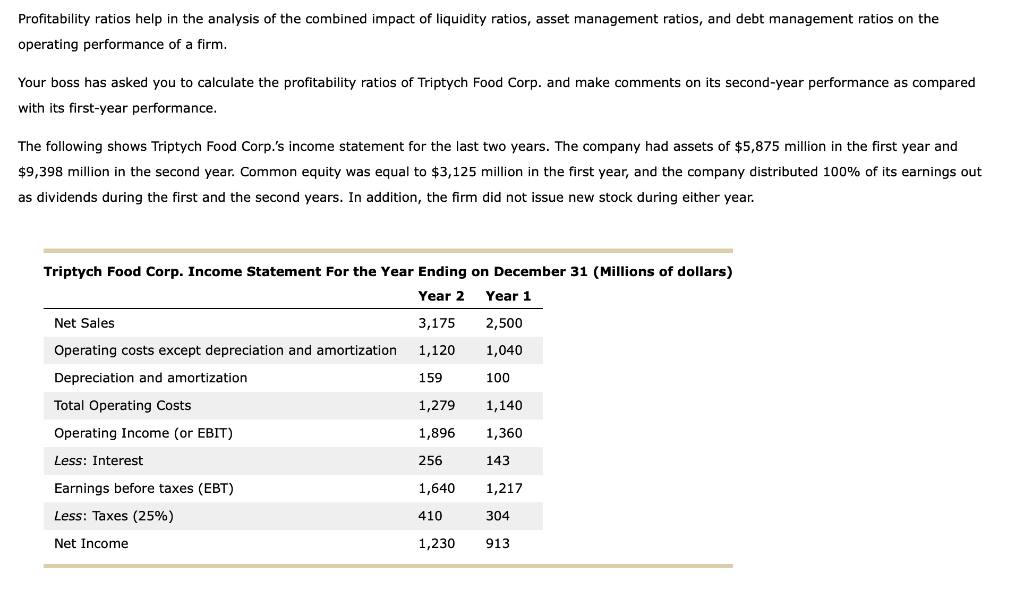 from the annual balance sheets of Fitcom Corporation and Zebra Paper Corporation