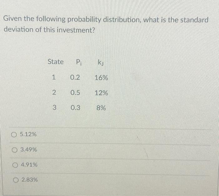  Given the following probability distribution, what is the standard deviation of