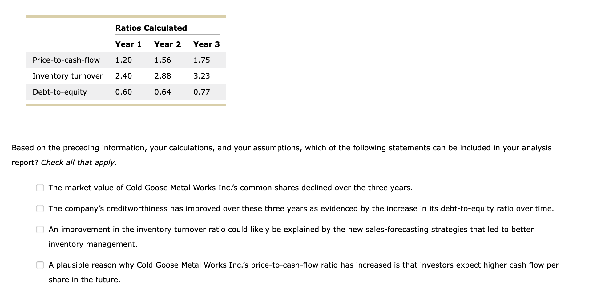 that the book value of the company's current assets is equal to