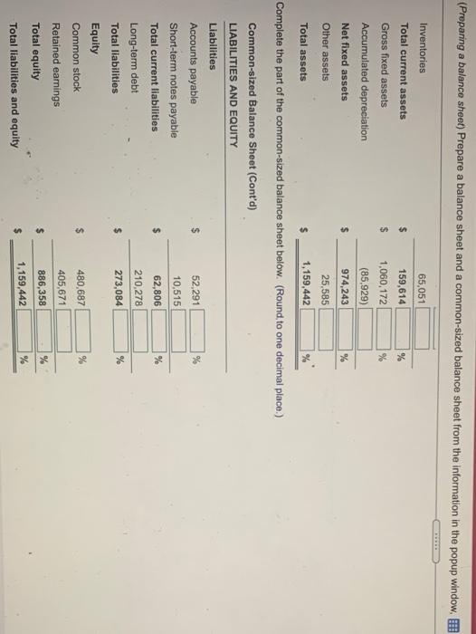 NEIL LIABILITIES AND EQUITY Liabilities $ Total current liabilities $ Total liabilities