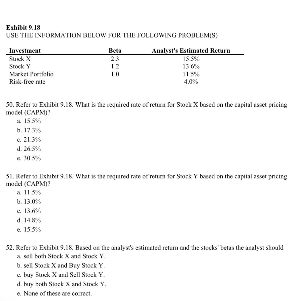 Exhibit 9.18 USE THE INFORMATION BELOW FOR THE FOLLOWING PROBLEM(S) Investment
