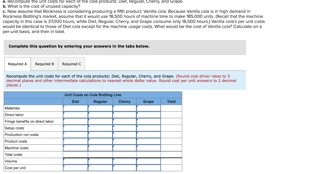 revenues. With profits declining and revenues increasing, Rockness knew there must be