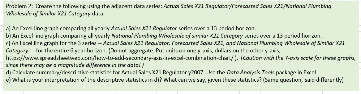 Problem 2: Create the following using the adjacent data series: Actual