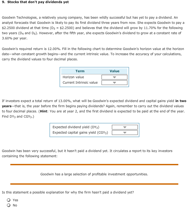  9. Stocks that don't pay dividends yet Goodwin Technologies, a relatively