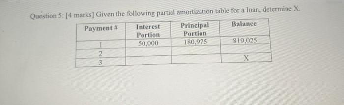  Question 5: [4 marks] Given the following partial amortization table for