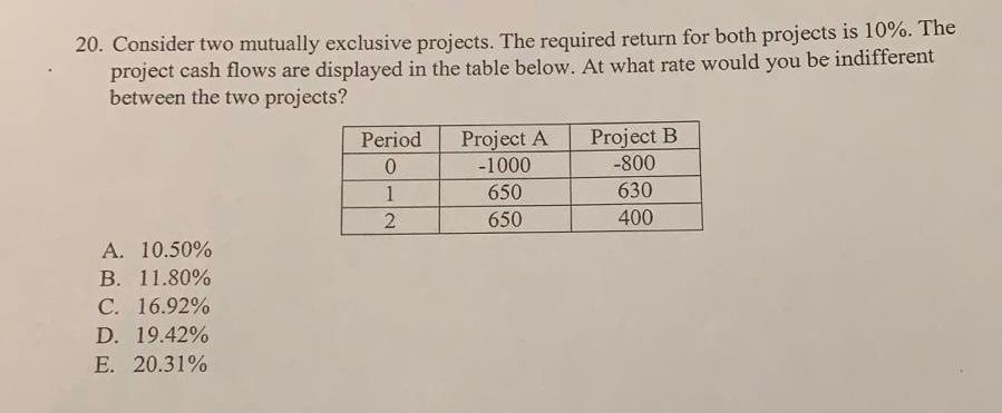  20 Consider two mutually exclusive projects. The required return for both
