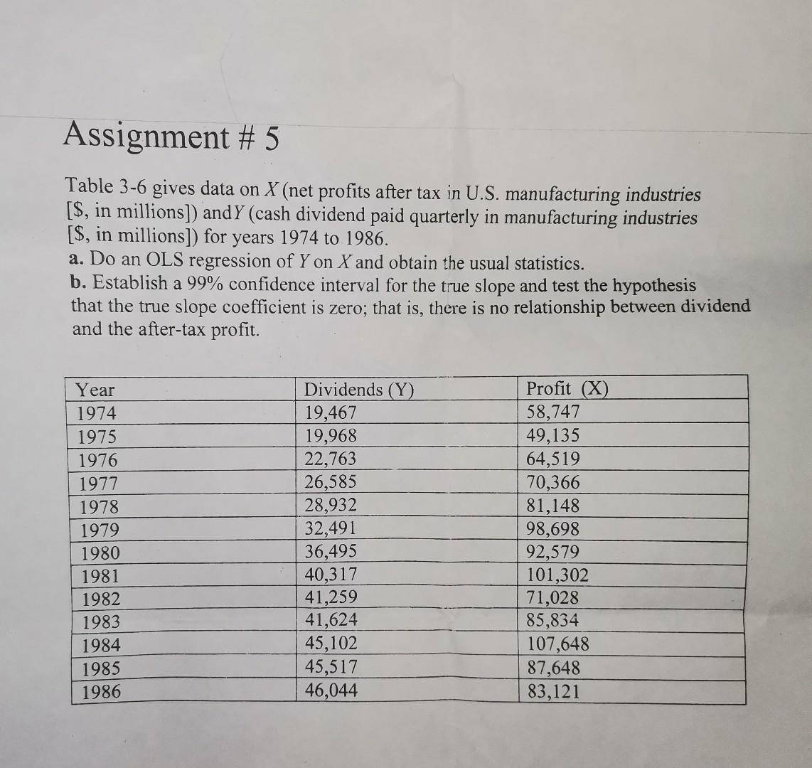 Assignment #5 Table 3-6 gives data on X (net profits after