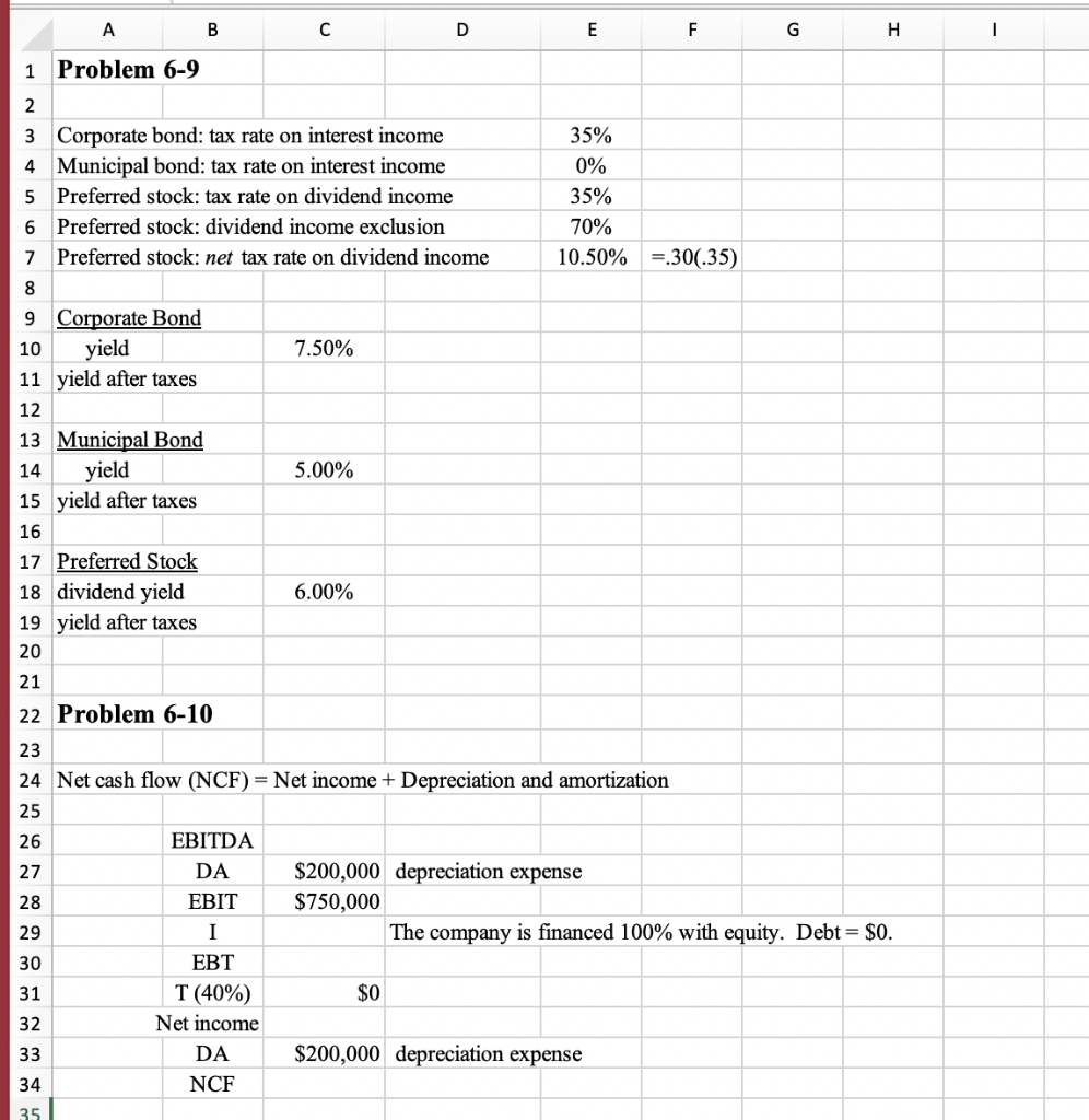 HWChapter6 and solve Problem 6-9, Problem 6-10, using the organizational design displayed