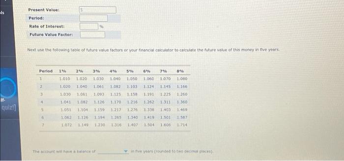 money is a financial concept that focuses on the idea that a