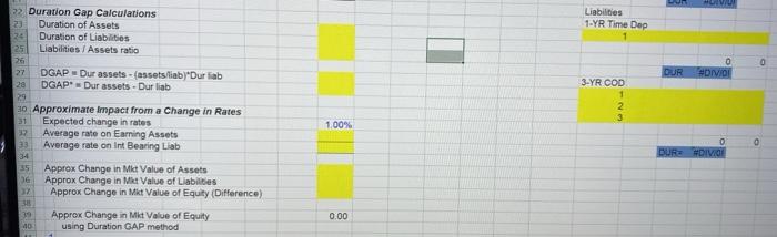 OF DCF Duration CF 100 31,000 Coup 1 Assets Cash 100 Earning