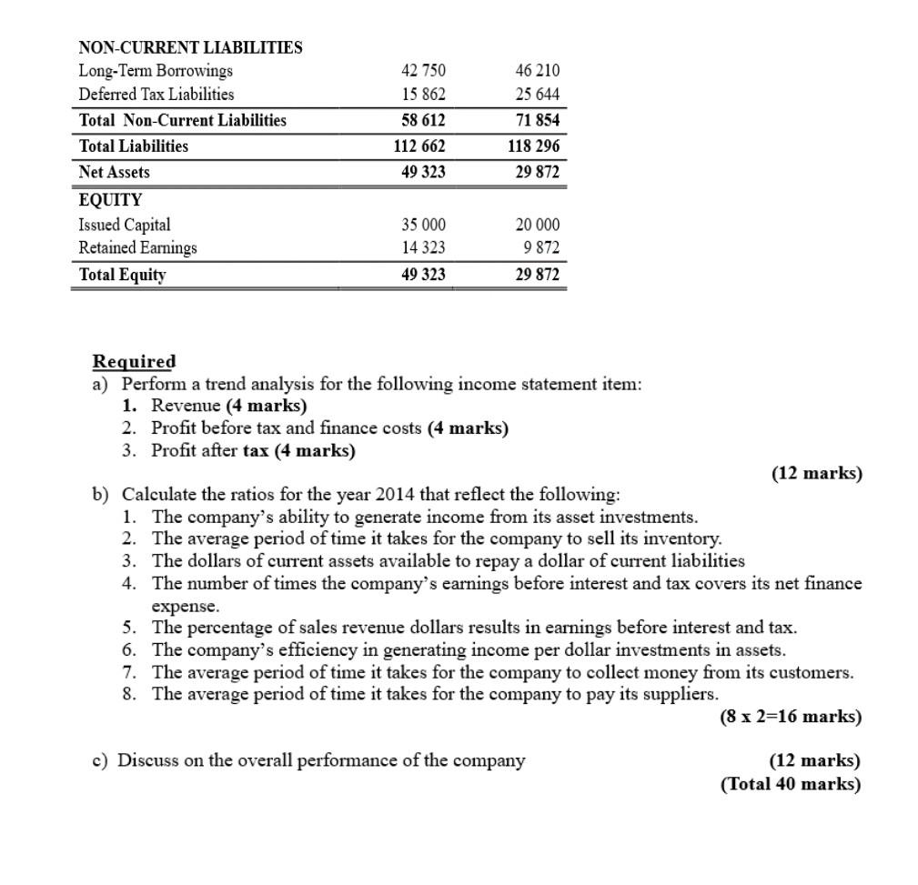 are extracted data from the income statement of ABBA Sdn Bhd over