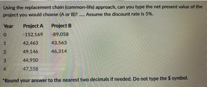  Using the replacement chain (common-life) approach, can you type the net
