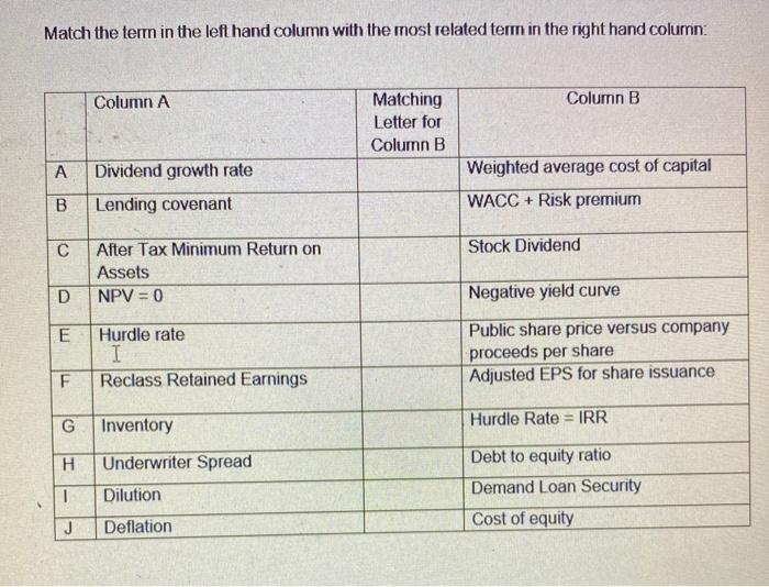  Match the term in the left hand column with the most