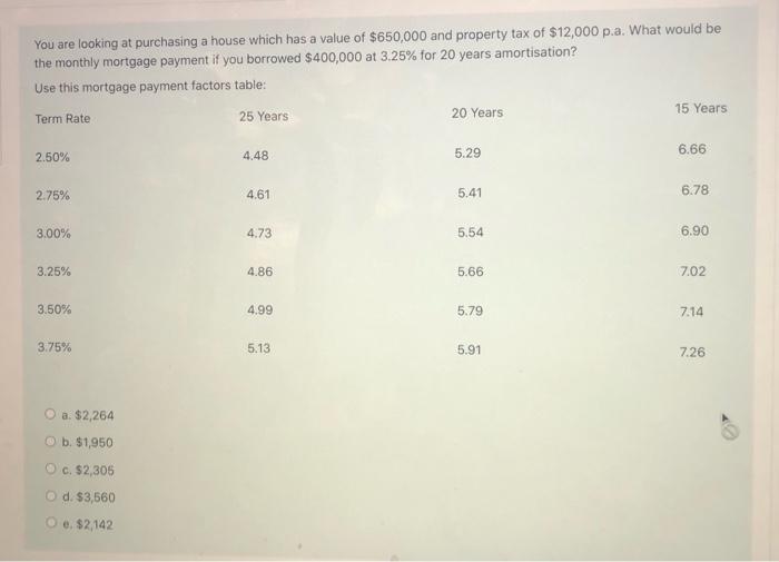  You are looking at purchasing a house which has a value