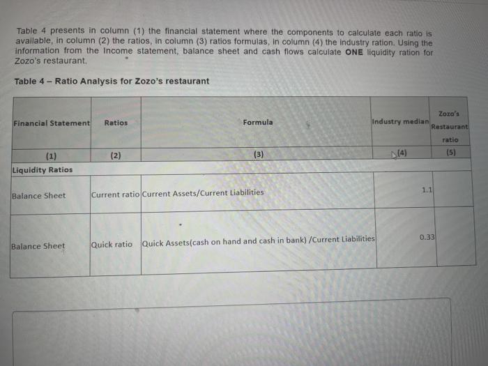 Statements of Cash Flow) available on Tables 1, 2 and 3. (10