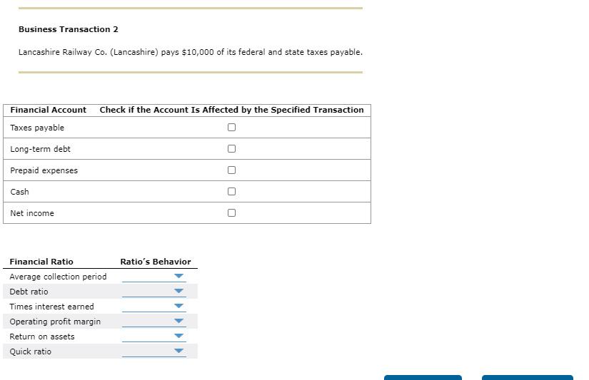financial accounts, and the company's financial ratios. To better appreciate these relationships,