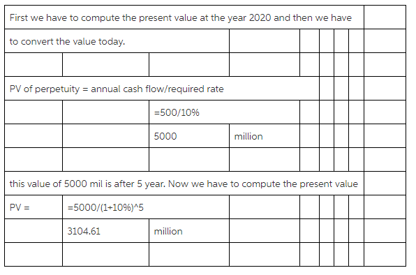 1 and 5 below): Answer to Question 1 below: Answer to question