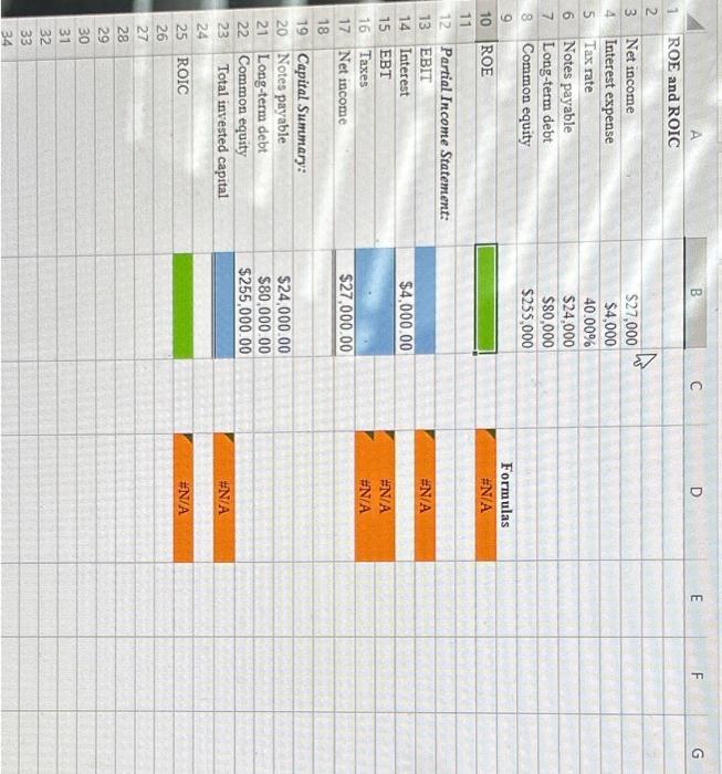 is $27000, its interest expense is $4000, and its tax rate is