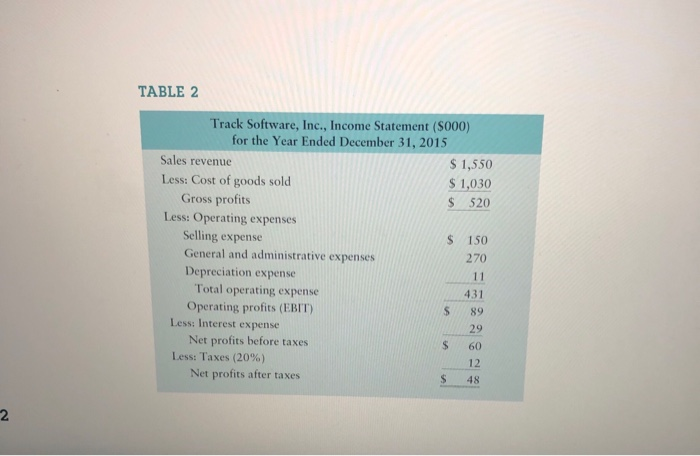 systems for Davis, Cohen, and O'Brien Public Accountants and started Track Software,