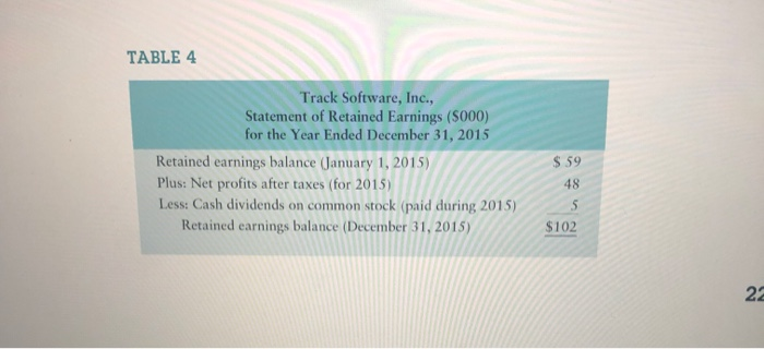 O'Brien, Stanley had spent nights and weekends developing a sophisticated cost-accounting software