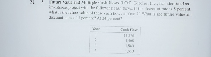  3. Future Value and Multiple Cash Flows [L01] Toadies, Inc., has