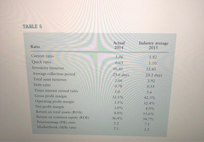program that became Track's initial product offering. As the firm grew, Stanley