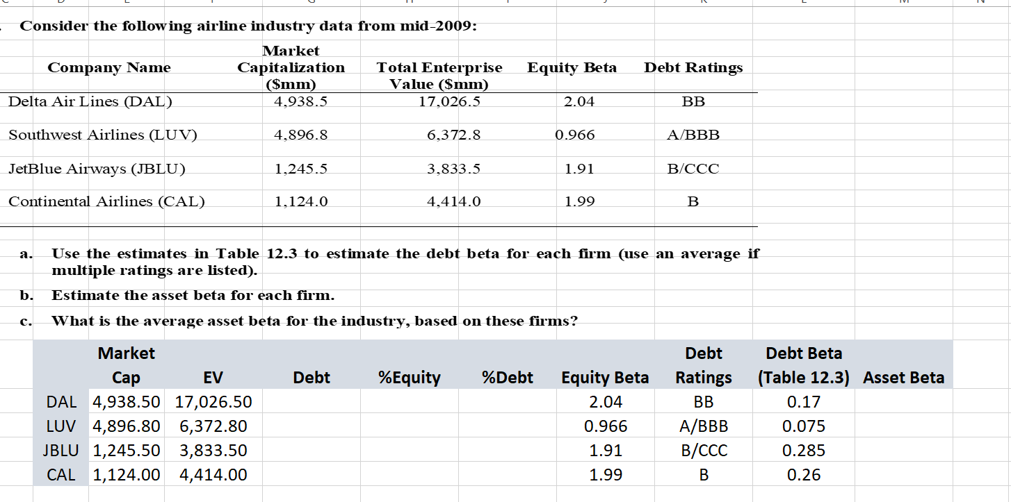 Please show me how to solve this in Excel. . Consider the